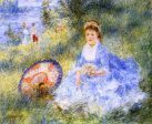 Young Woman with a Japanese Umbrella by Pierre Auguste Renoir - Hand-Painted Oil Painting on Canvas Online